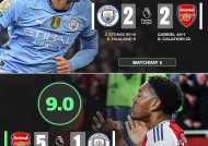 包含关键时刻NBA总决赛焦点战，曼联防线松动，赛场秩序良好，数据趋势出现新变化的词条-九游会j9